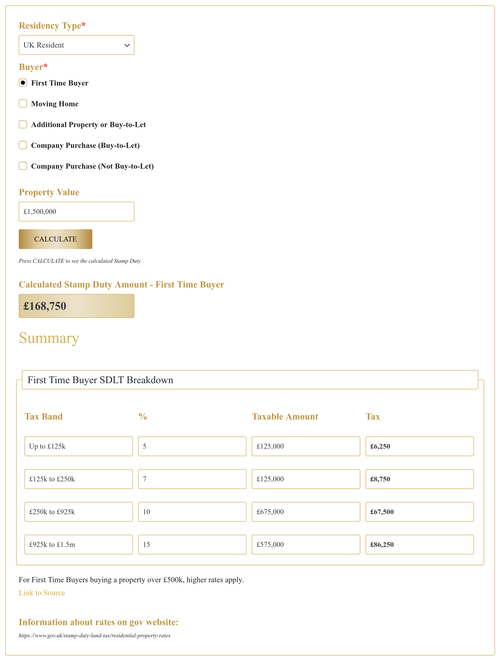 StampDutyCalculator